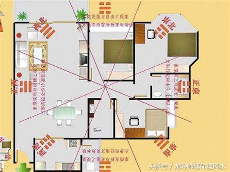 風水 財位|客廳財位布局全攻略：5個步驟輕鬆找出旺財位置